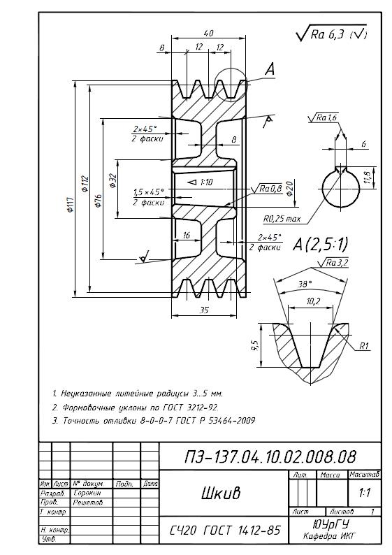 Профиль pj чертеж шкива
